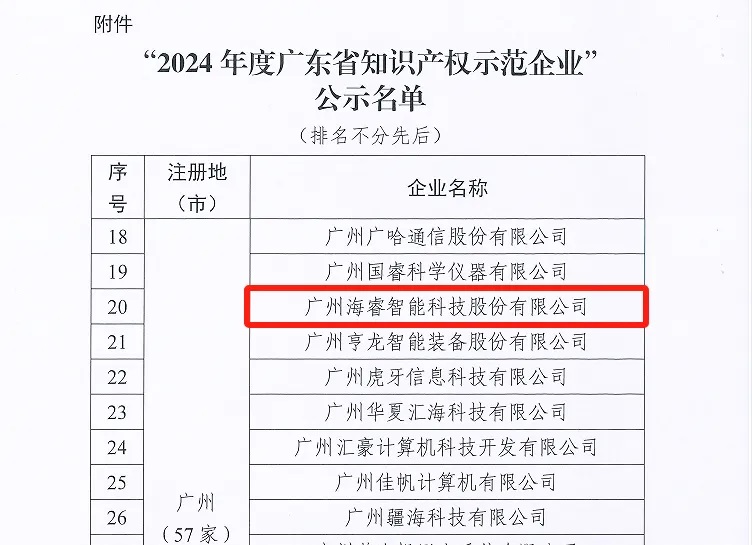海?？萍纪ㄟ^廣東省知識產權示范企業認定2.jpg