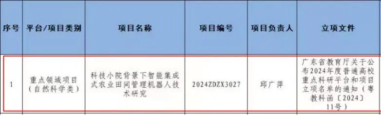 華珠舉行人工智能學院科技小院揭牌儀式9.png